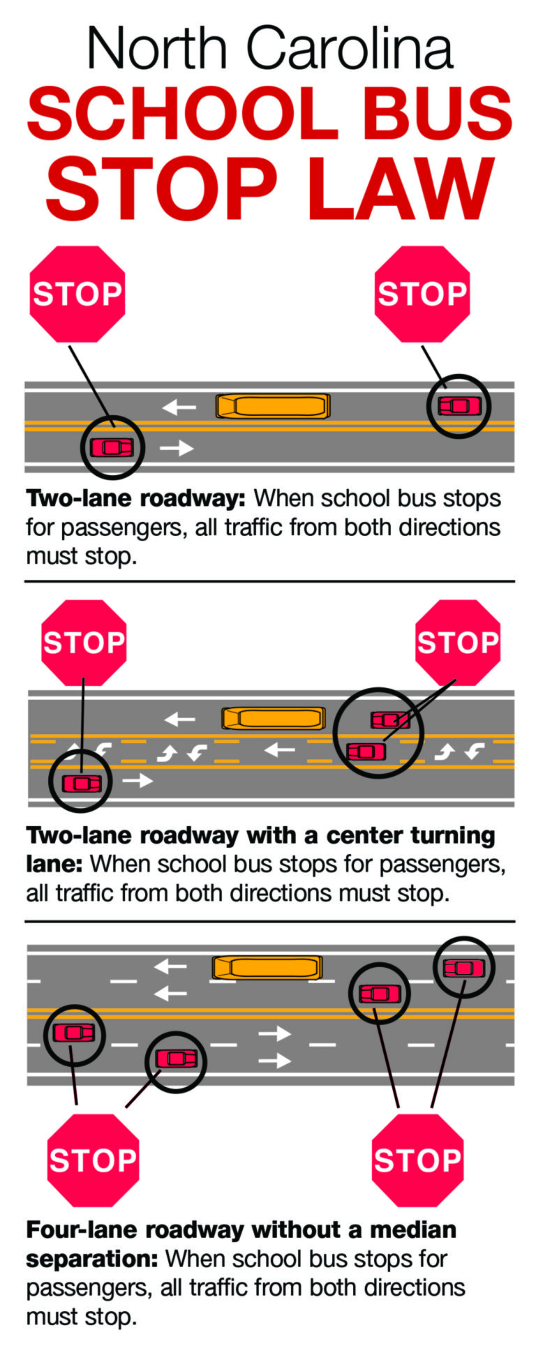 SchoolbuslawNC SchoolbuslawNC